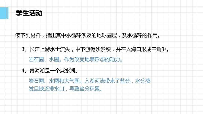 人教版2019高中地理必修一3.1 水循环 第二课时 水循环的地理意义 课件05