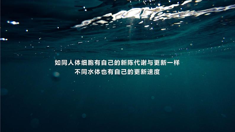 人教版2019高中地理必修一3.1 水循环 第二课时 水循环的地理意义 课件07
