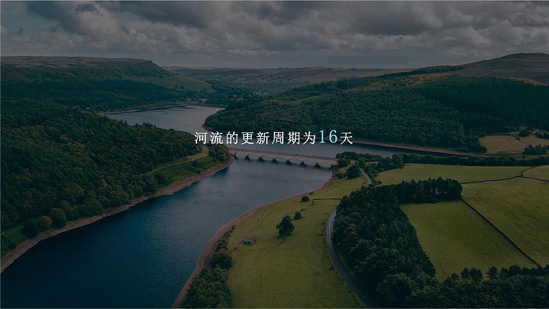 人教版2019高中地理必修一3.1 水循环 第二课时 水循环的地理意义 课件08