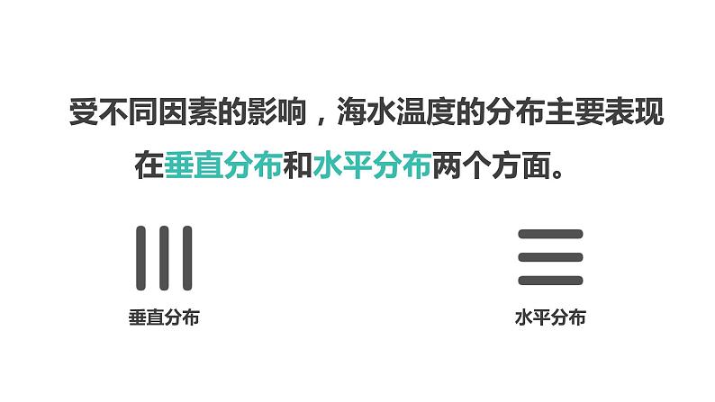 人教版2019高中地理必修一3.2 海水的性质 第一课时 1 课件06