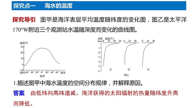 人教版2019高中地理必修一3.2 海水的性质 第一课时 1 课件08