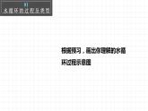 人教版2019高中地理必修一3.1 水循环 第一课时 水循环的过程及类型 课件