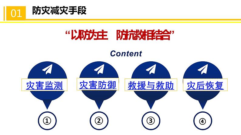 人教版2019高中地理必修一6.3 防灾减灾 课件04