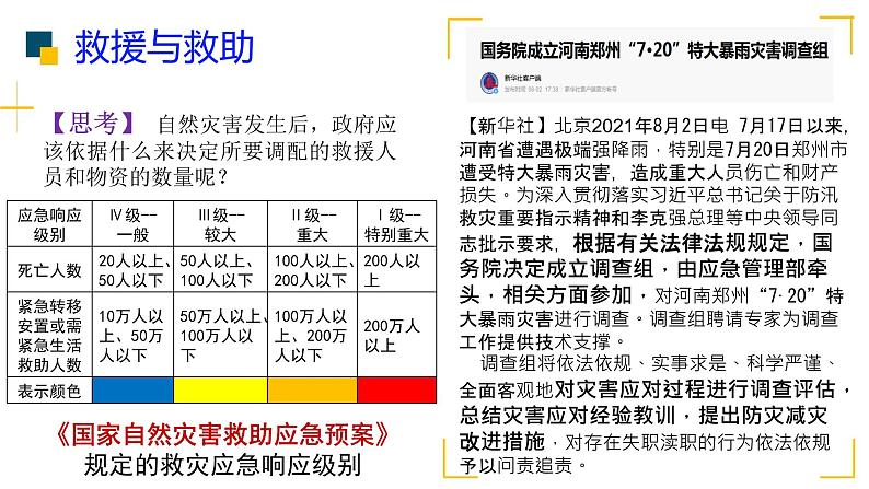 人教版2019高中地理必修一6.3 防灾减灾 课件08