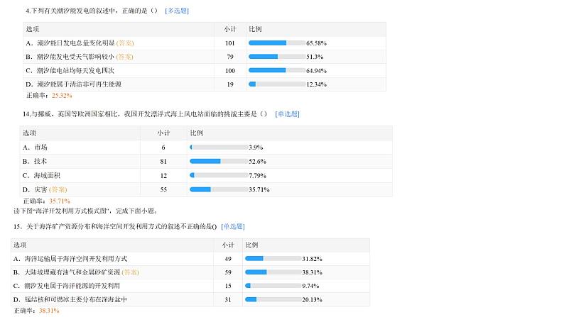 山东省菏泽市巨野县第一中学2021-2022学年高二地理人教版（2019）期中复习试卷（二）+讲评课03