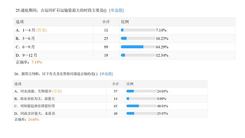 山东省菏泽市巨野县第一中学2021-2022学年高二地理人教版（2019）期中复习试卷（二）+讲评课05