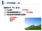 人教版2019高中地理必修一2.2 大气的受热过程和大气运动 第三课时 大气水平运动——风 课件