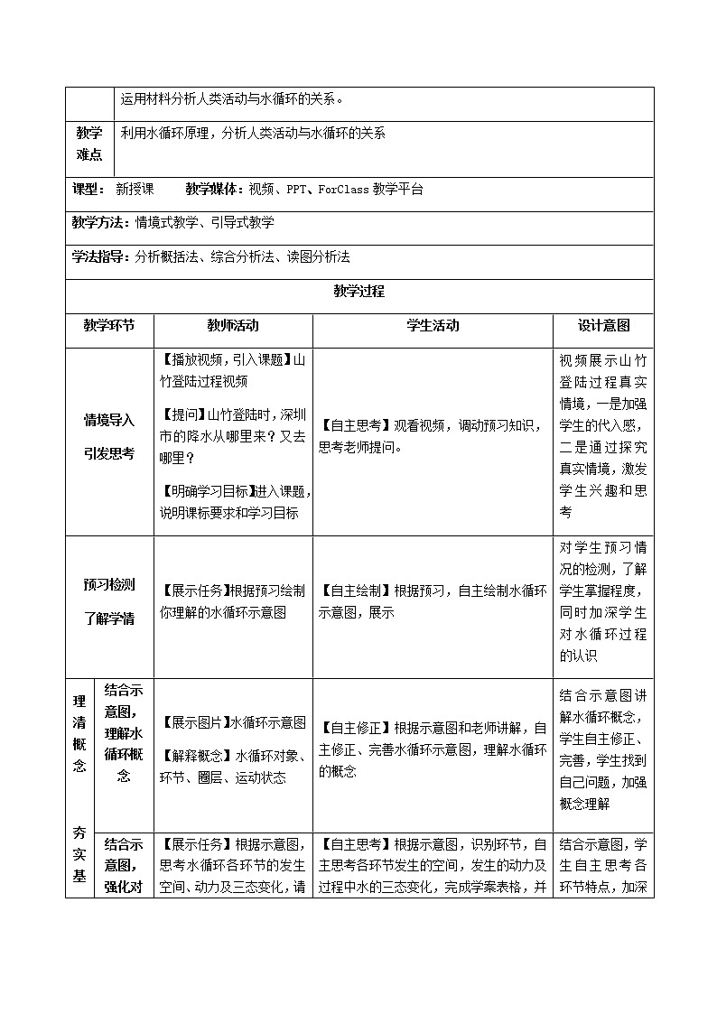 人教版2019高中地理必修一3.1 水循环 第一课时 水循环的过程及类型 教学设计02