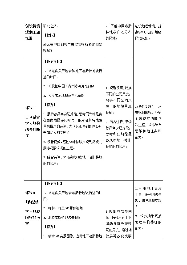 人教版2019高中地理必修一4.2地貌的观察 1教学设计02