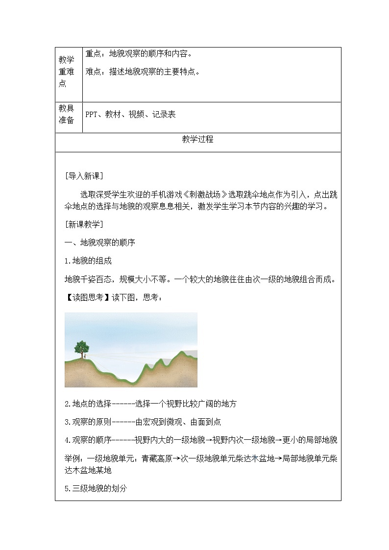 人教版2019高中地理必修一4.2地貌的观察 2教学设计02