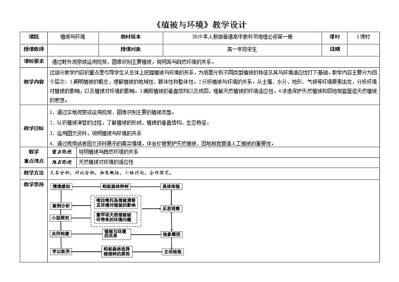 人教版2019高中地理必修一5.1-1植被第一课时 1教学设计第1页