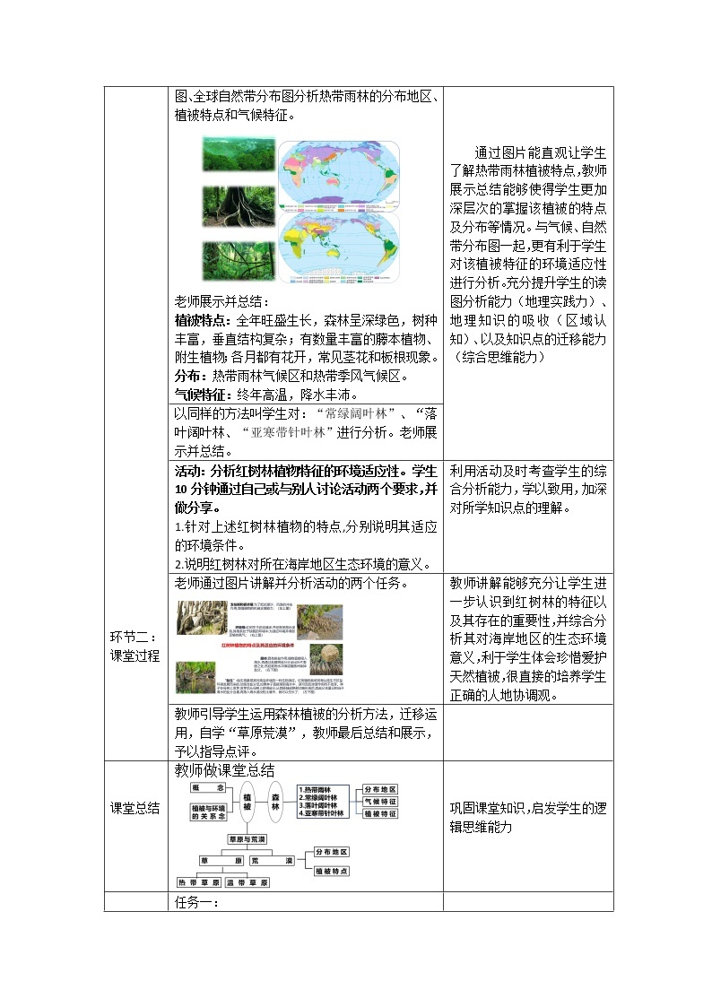 人教版2019高中地理必修一5.1-2 植被（第二课时）森林、草原和荒漠 1 教学设计02