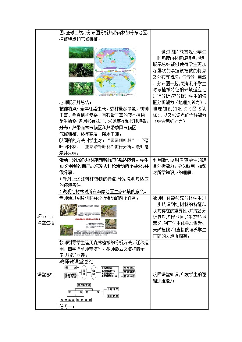 人教版2019高中地理必修一5.1-2 植被（第二课时）森林、草原和荒漠 1 教学设计02