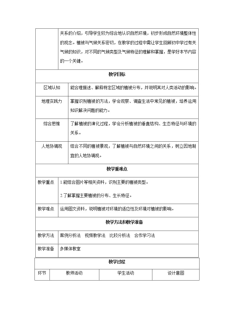 人教版2019高中地理必修一5.1-2 植被 第二课时 2教学设计02