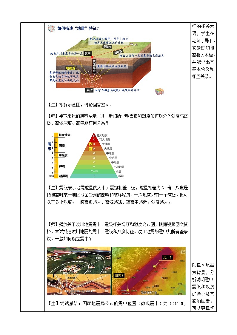 人教版2019高中地理必修一6.2 -2地质灾害教学设计03