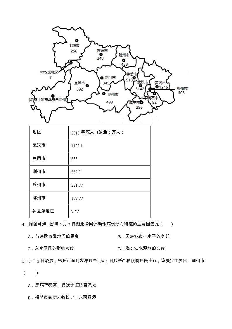 2021甘肃省高三地理高考一模试卷+答案解析02