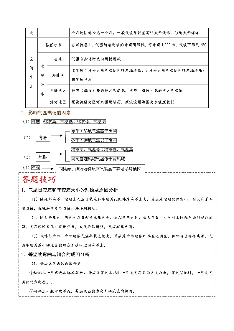 04 气候-2022年高考地理一轮复习（常考知识点+练习）（全国通用）02