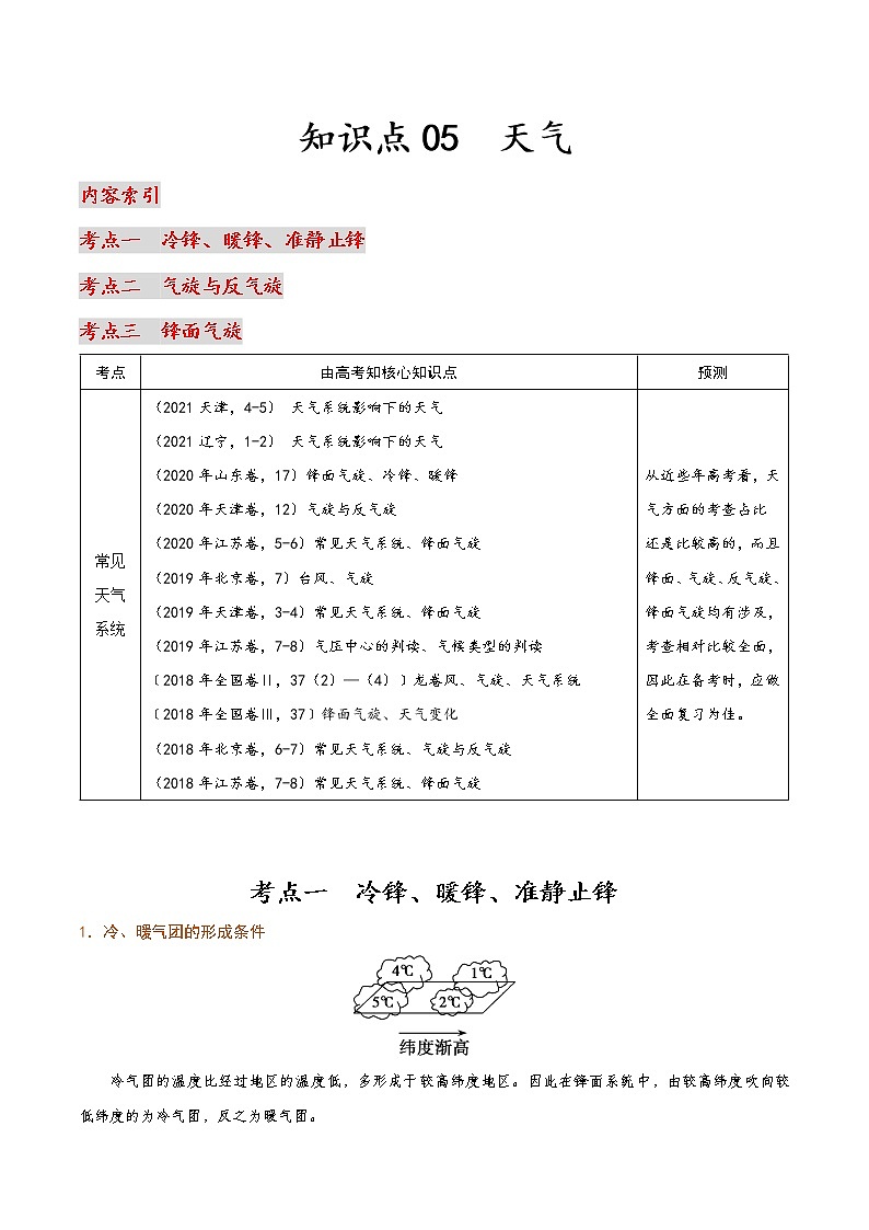 05 天气-2022年高考地理一轮复习（常考知识点+练习）（全国通用）01