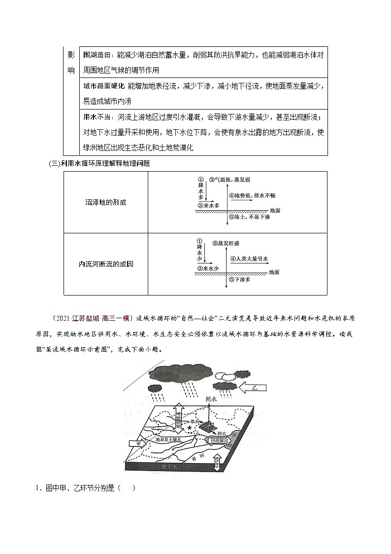 06 河流与湖泊-2022年高考地理一轮复习（常考知识点+练习）（全国通用）03
