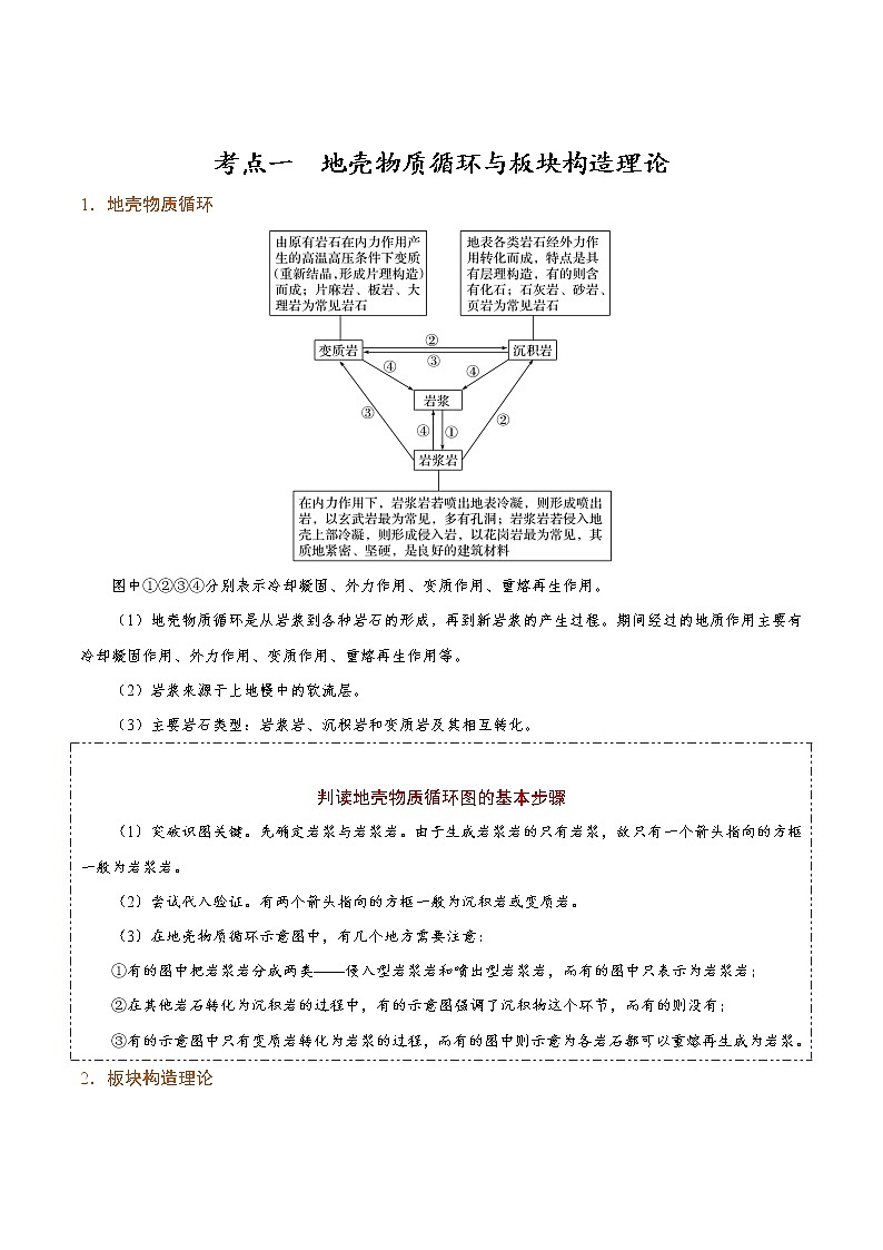 07 地表形态-2022年高考地理一轮复习（常考知识点+练习）（全国通用）02