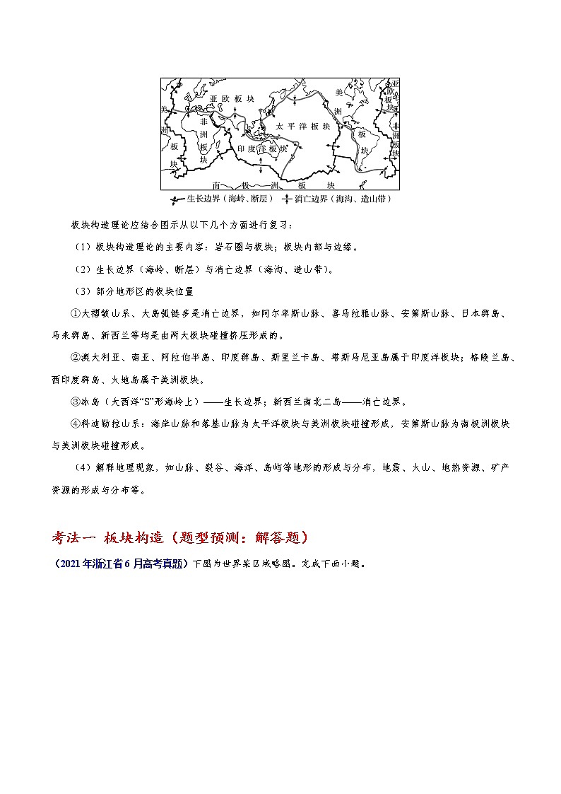 07 地表形态-2022年高考地理一轮复习（常考知识点+练习）（全国通用）03