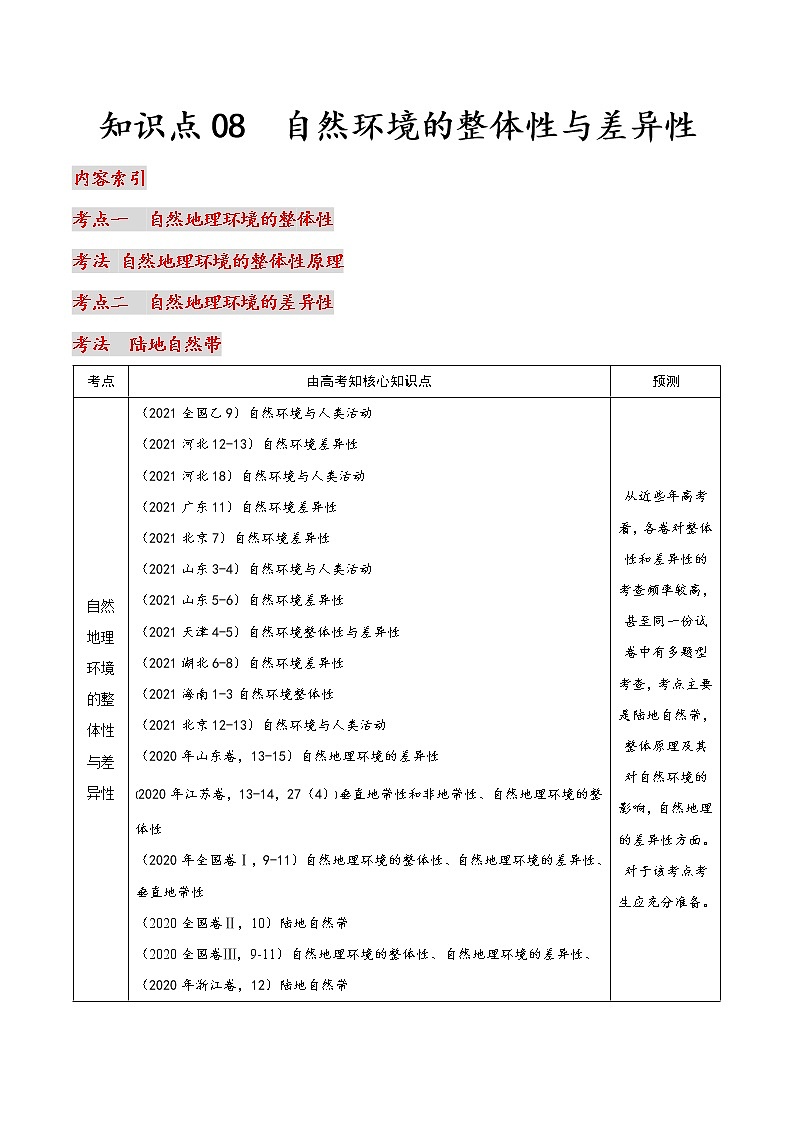 08 自然环境的整体性与差异性-2022年高考地理一轮复习（常考知识点+练习）（全国通用）01
