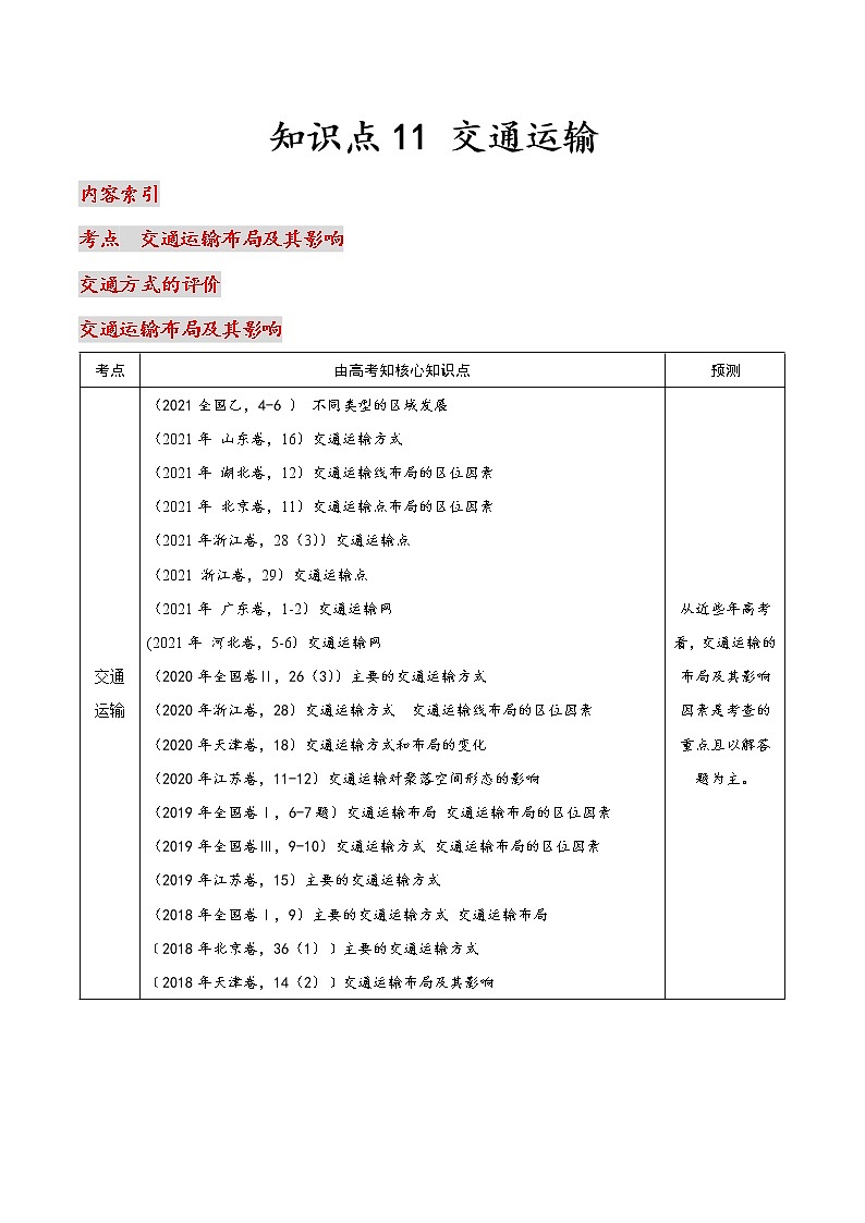 11 交通运输-2022年高考地理一轮复习（常考知识点+练习）（全国通用）01
