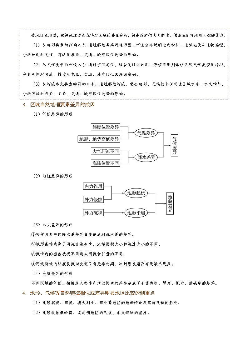 12 区域地理环境-2022年高考地理一轮复习（常考知识点+练习）（全国通用）03