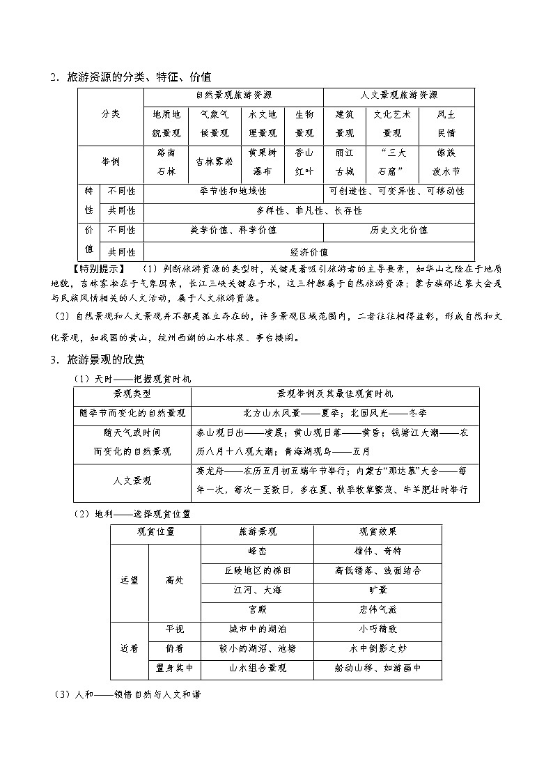 知识点14 选修地理（知识点讲解）第3页