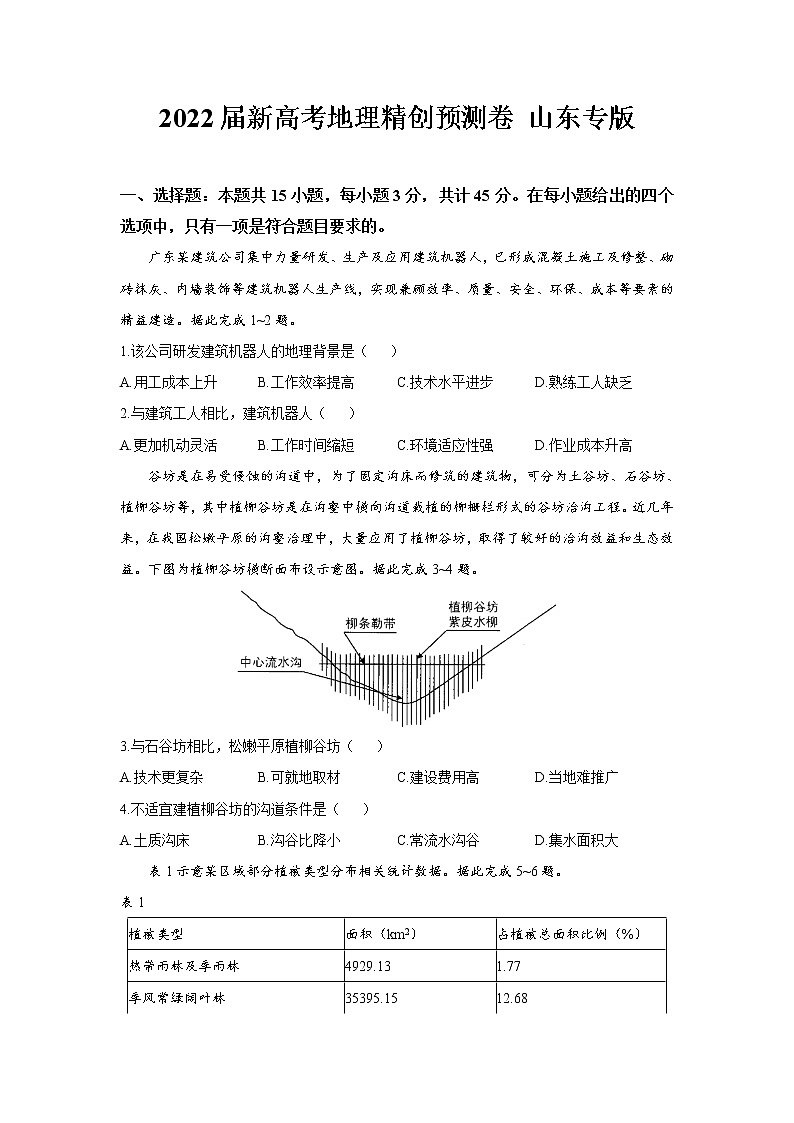 2022届新高考地理精创预测卷 山东专版（含答案）第1页