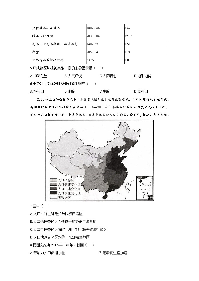 2022届新高考地理精创预测卷 山东专版（含答案）第2页