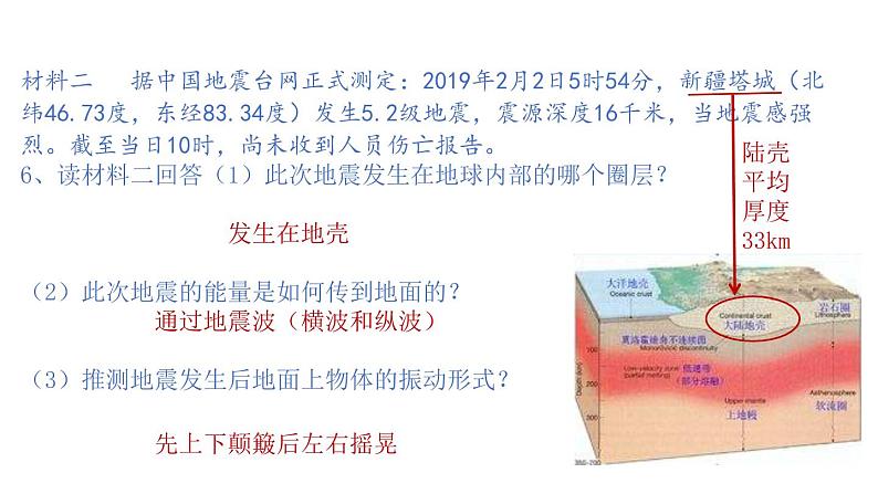 1.3 地球的圈层结构（课件）-2020-2021学年高一同步课堂（新教材鲁教版必修第一册）08