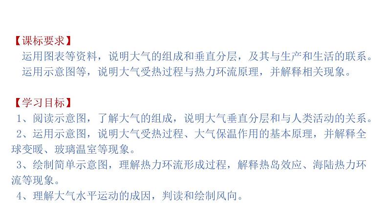 2.1 大气圈与大气运动（课件）-2020-2021学年高一同步课堂（新教材鲁教版必修第一册）第3页