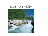2.2 水圈与水循环（课件）-2020-2021学年高一同步课堂（新教材鲁教版必修第一册）