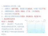 2.2 水圈与水循环（课件）-2020-2021学年高一同步课堂（新教材鲁教版必修第一册）