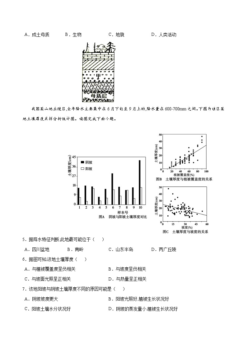 3.4分析土壤形成的原因（练习）-【爱上地理课】2020-2021学年高一同步课堂（新教材鲁教版必修第一册）（原卷版）第2页