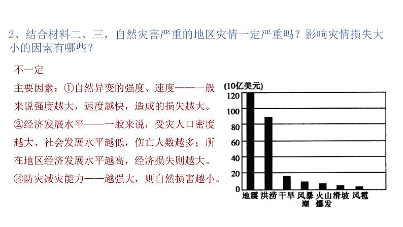 4.1自然灾害的成因（课件）-2020-2021学年高一同步课堂（新教材鲁教版必修第一册）06