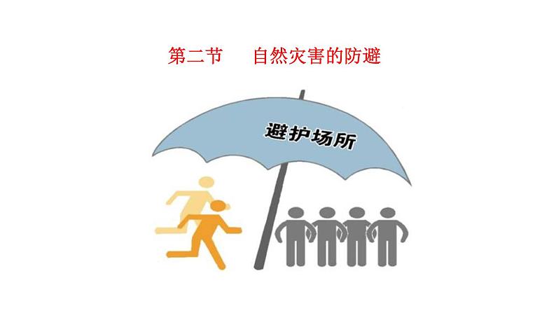 4.2自然灾害的防避（课件）-2020-2021学年高一同步课堂（新教材鲁教版必修第一册）01