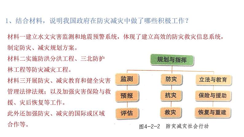 4.2自然灾害的防避（课件）-2020-2021学年高一同步课堂（新教材鲁教版必修第一册）07