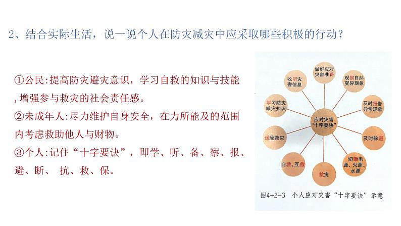 4.2自然灾害的防避（课件）-2020-2021学年高一同步课堂（新教材鲁教版必修第一册）08