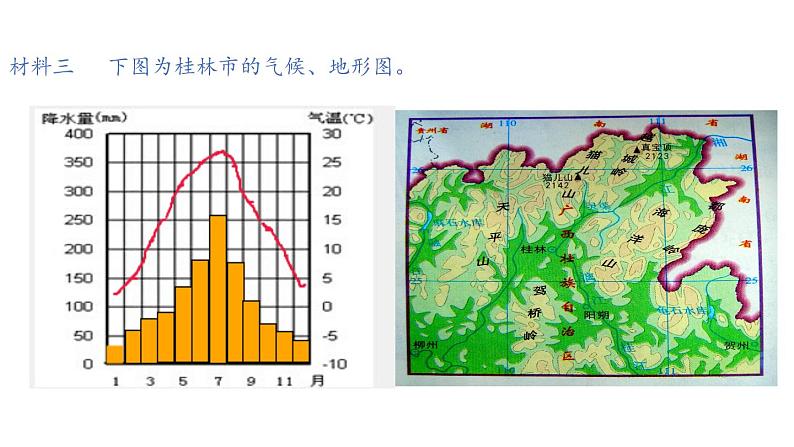 3.1走近桂林山水（课件）2020-2021学年高一同步课堂（新教材鲁教版必修第一册）06