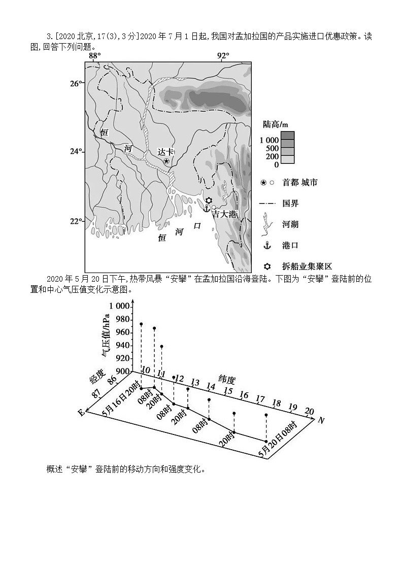 高中地理高考复习《气象灾害》专项练习（五年高考真题，附参考答案）第2页