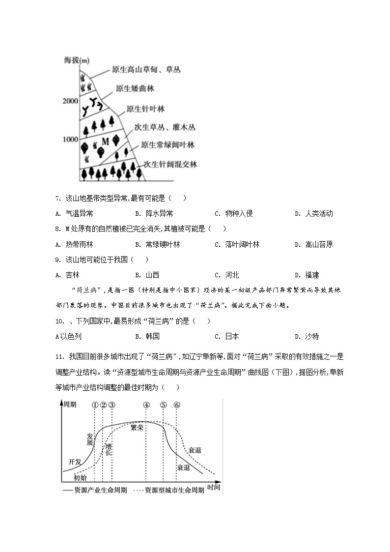 安徽省宣城市2022届高三下学期第二次调研测试（二模）地理试题 Word版含答案03