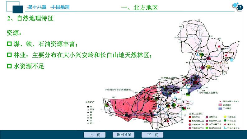 安徽省2022届高考一轮复习课件第十八章中国地理第35讲　中国区域地理第8页