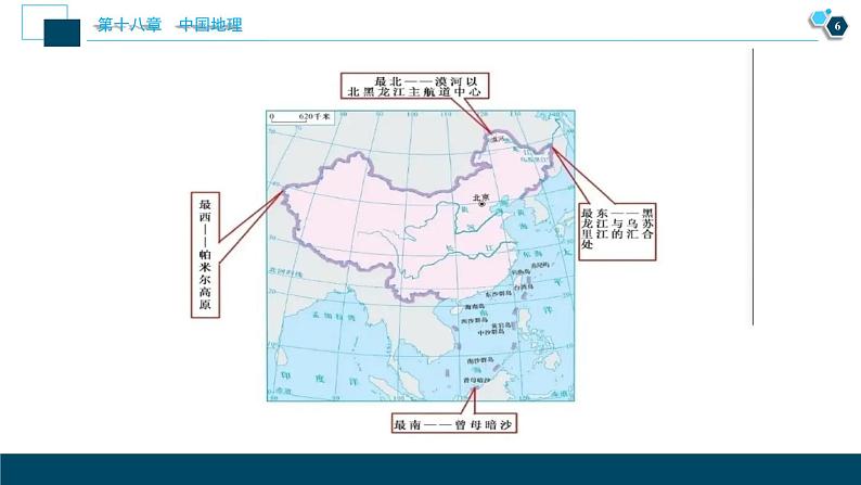 第十八章中国地理第34讲　中国地理概况第7页