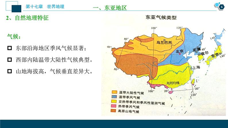 世界地理第33讲　世界主要地区和国家第6页