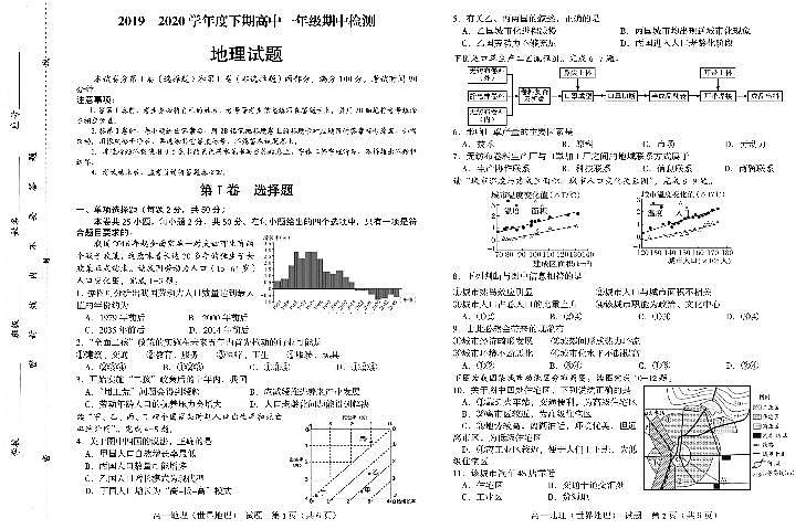 2020河南省商城县高一下学期期中考试地理PDF版含答案01