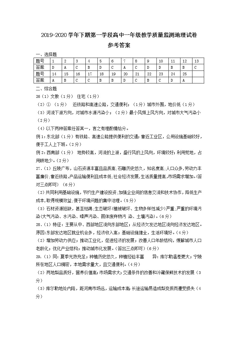 2020河南省商城县高一下学期期中考试地理PDF版含答案01