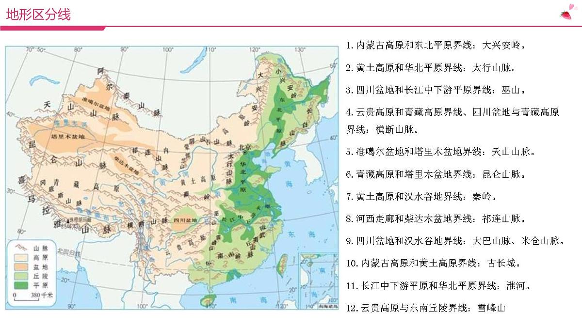 高中地理常识：我国重要地理分界线课件PPT第7页