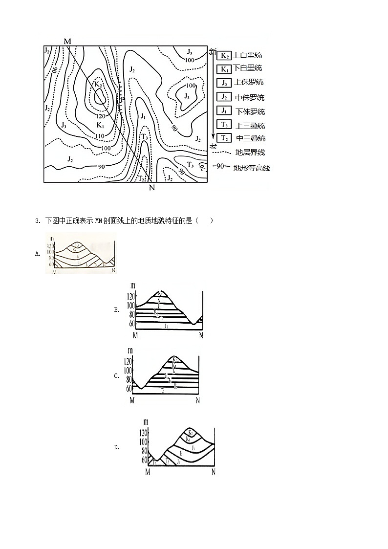 江苏省盐城市2020学年高三第三次模拟考试地理练习题02